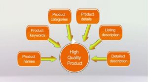 alat kesehatan yang bermutu